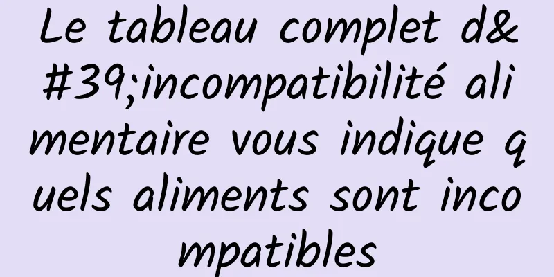 Le tableau complet d'incompatibilité alimentaire vous indique quels aliments sont incompatibles