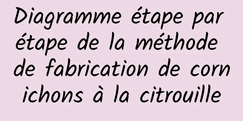Diagramme étape par étape de la méthode de fabrication de cornichons à la citrouille