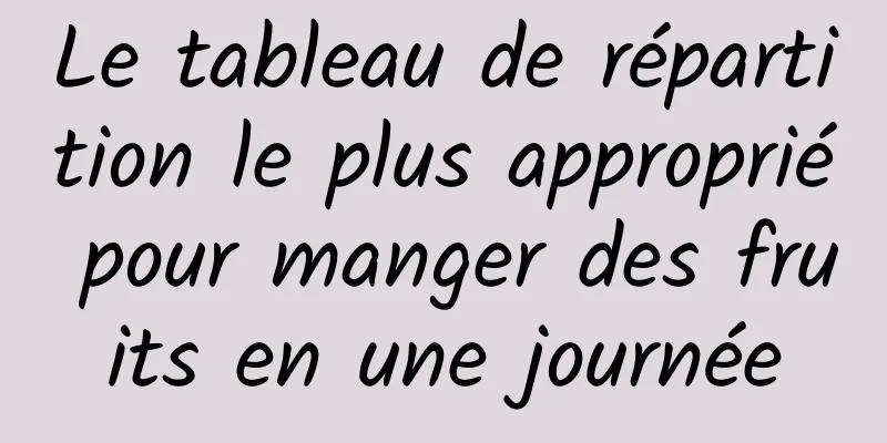 Le tableau de répartition le plus approprié pour manger des fruits en une journée