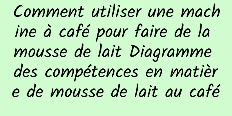 Comment utiliser une machine à café pour faire de la mousse de lait Diagramme des compétences en matière de mousse de lait au café